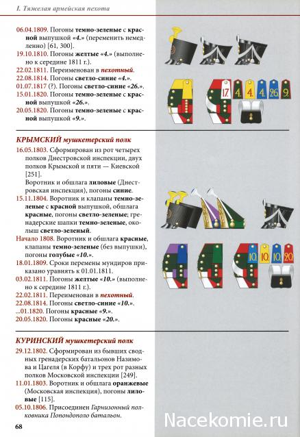 Наполеоновские войны - Планшеты