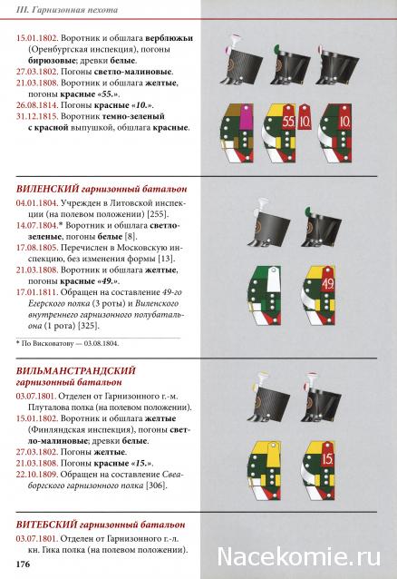 Наполеоновские войны - Планшеты
