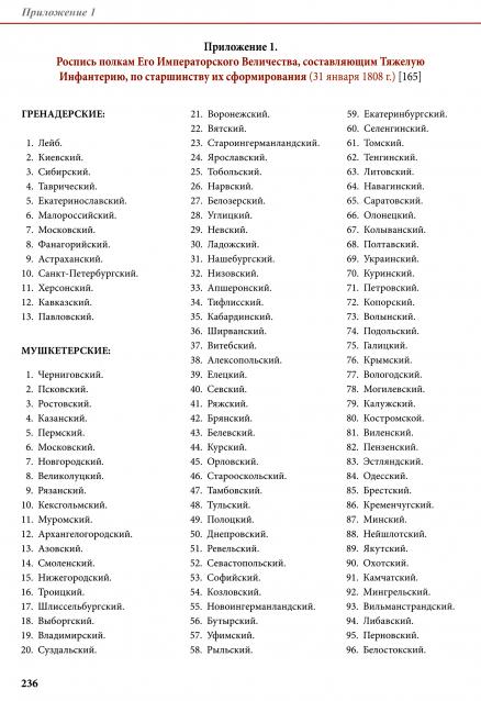 Наполеоновские войны - Планшеты