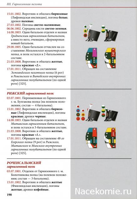 Наполеоновские войны - Планшеты