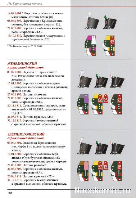 Наполеоновские войны - Планшеты