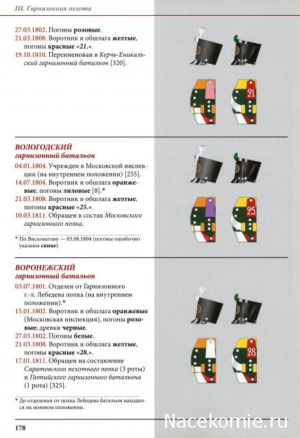 Наполеоновские войны - Планшеты