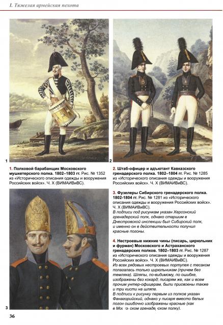 Наполеоновские войны - Планшеты