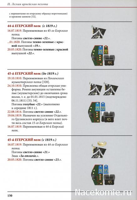 Наполеоновские войны - Планшеты