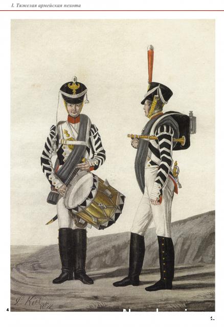 Наполеоновские войны - Планшеты