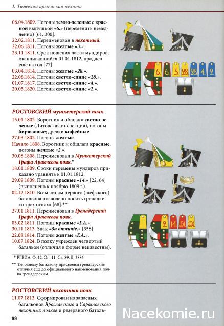 Наполеоновские войны - Планшеты