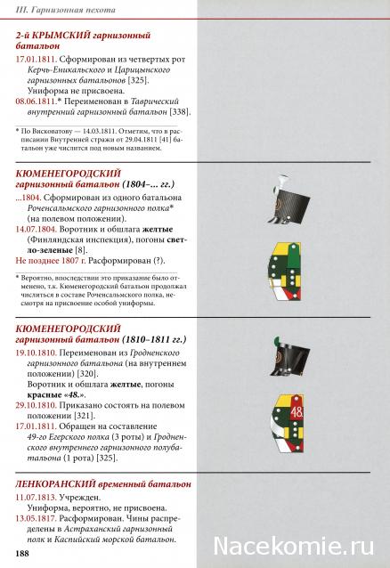 Наполеоновские войны - Планшеты
