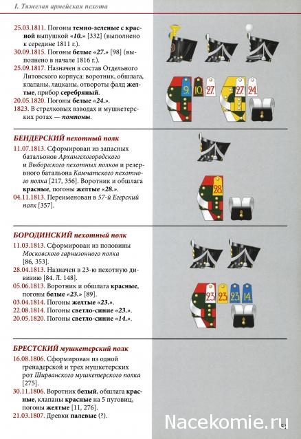 Наполеоновские войны - Планшеты