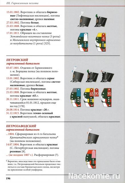 Наполеоновские войны - Планшеты