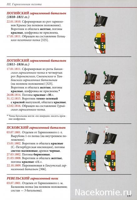 Наполеоновские войны - Планшеты