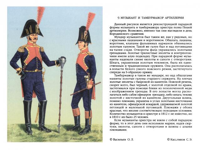 Наполеоновские войны - Планшеты