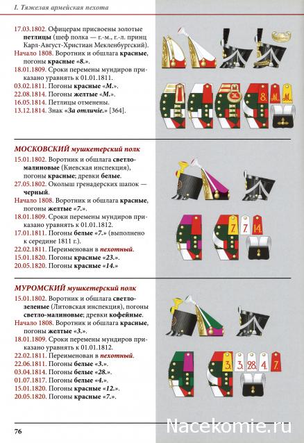 Наполеоновские войны - Планшеты