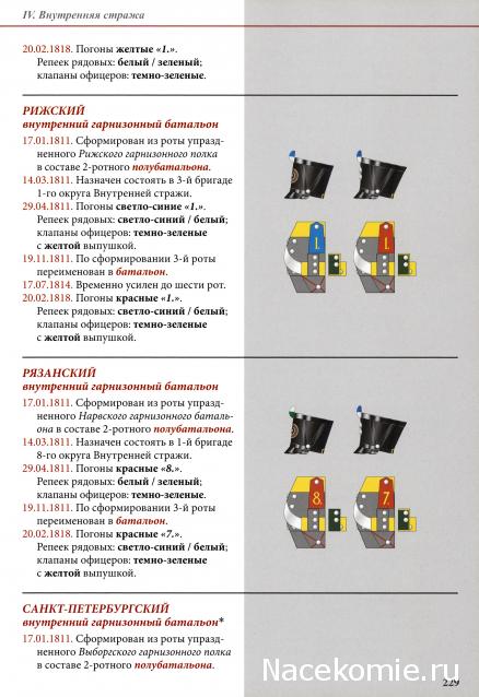 Наполеоновские войны - Планшеты