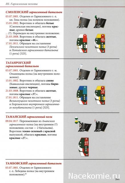 Наполеоновские войны - Планшеты