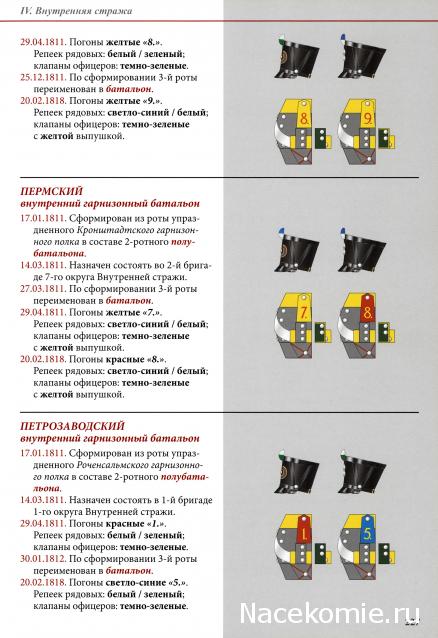 Наполеоновские войны - Планшеты
