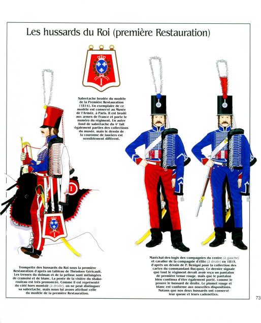 Униформология НВ: Великая Армия
