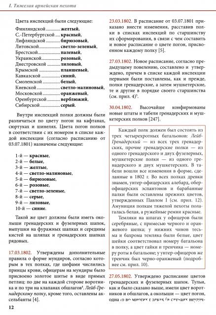 Наполеоновские войны - Планшеты