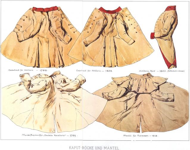 Наполеоновские войны - Планшеты