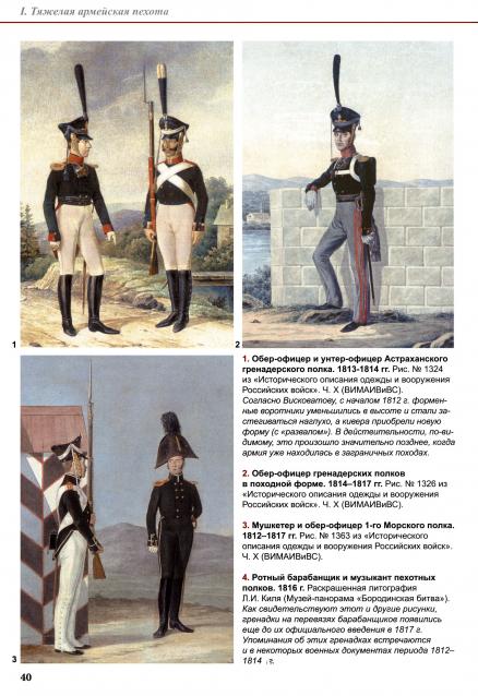 Наполеоновские войны - Планшеты