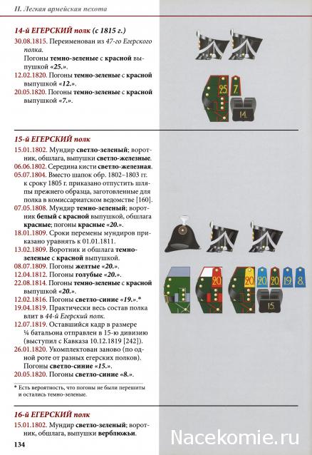 Наполеоновские войны - Планшеты