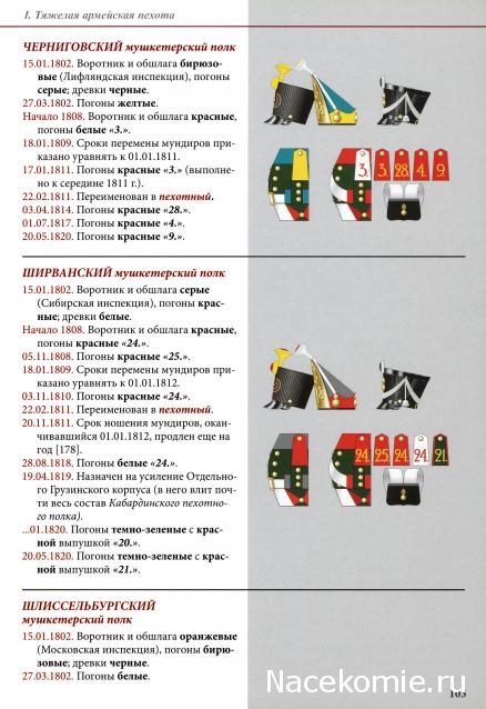 Наполеоновские войны - Планшеты