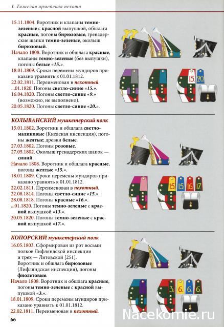 Наполеоновские войны - Планшеты