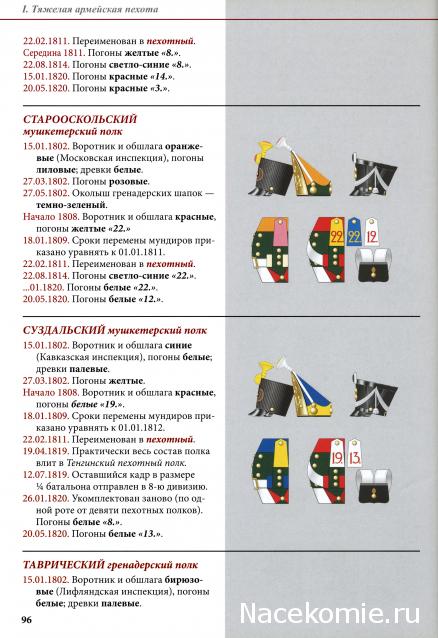 Наполеоновские войны - Планшеты