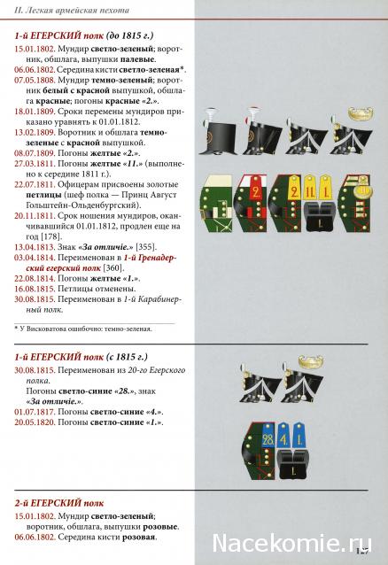 Наполеоновские войны - Планшеты