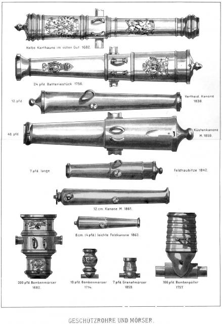 Наполеоновские войны - Планшеты