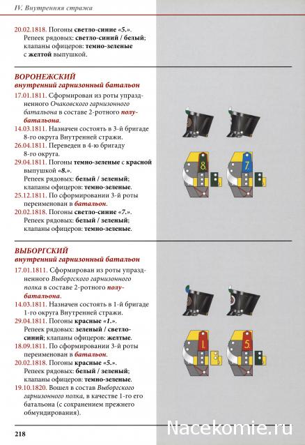 Наполеоновские войны - Планшеты