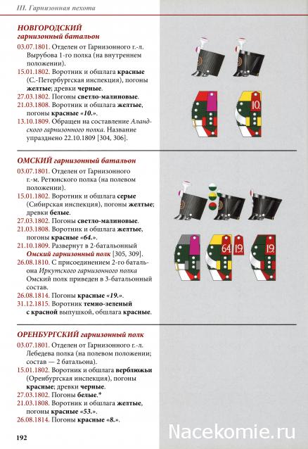 Наполеоновские войны - Планшеты