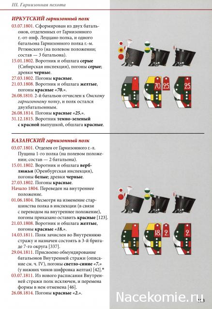 Наполеоновские войны - Планшеты