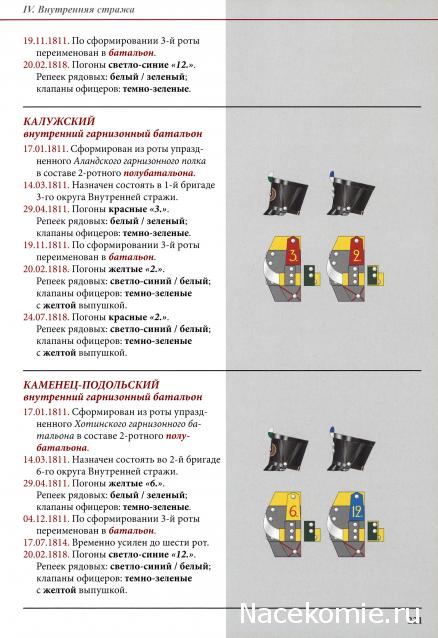 Наполеоновские войны - Планшеты