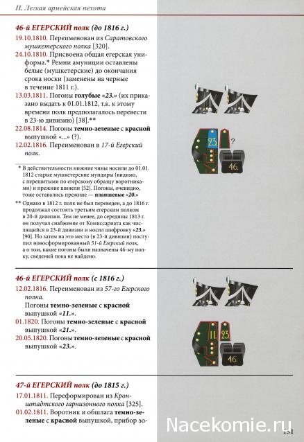 Наполеоновские войны - Планшеты