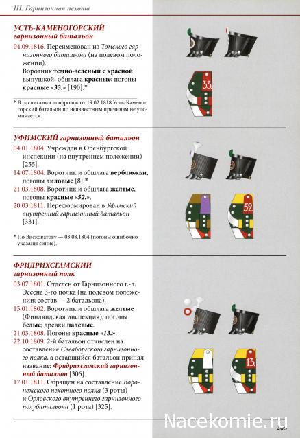 Наполеоновские войны - Планшеты