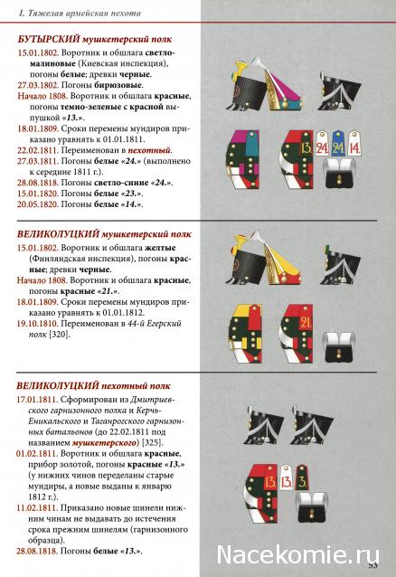 Наполеоновские войны - Планшеты