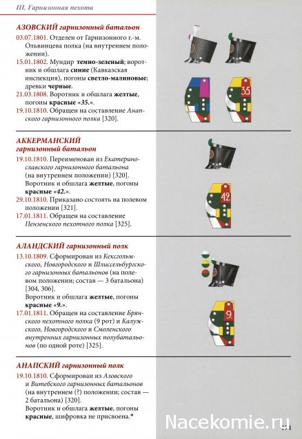 Наполеоновские войны - Планшеты