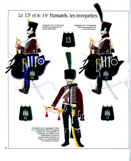 Униформология НВ: Великая Армия