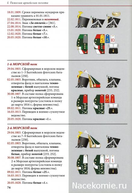 Наполеоновские войны - Планшеты