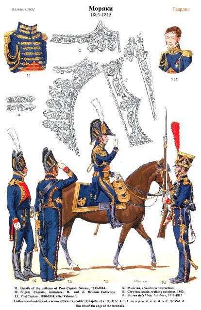 Другие воины разных эпох в миниатюре: фото, обсуждение