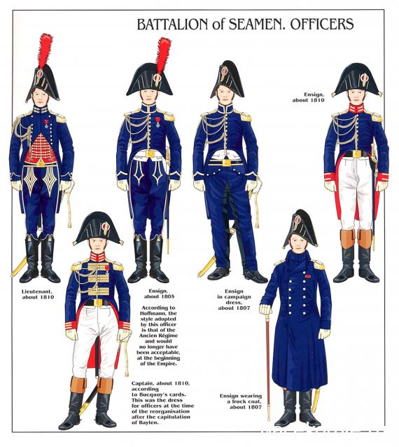 Другие воины разных эпох в миниатюре: фото, обсуждение