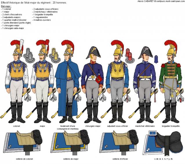 Другие воины разных эпох в миниатюре: фото, обсуждение