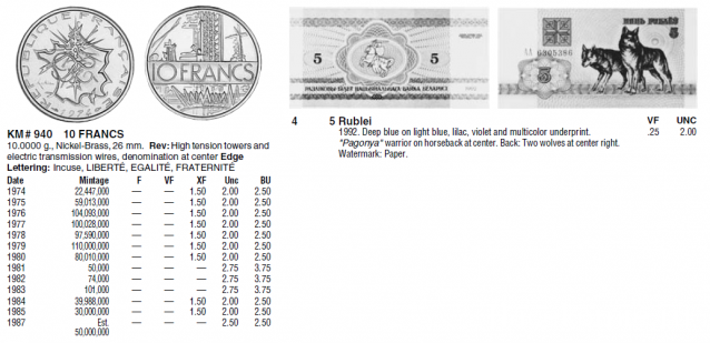 Монеты и банкноты №67  5 рублей (Беларусь), 10 франков (Франция), 5 сантимов (Гаити)