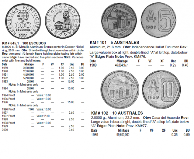 Монеты и банкноты №69  100 эскудо (Португалия) 5 аустралей/ 10 аустралей (Аргентина)