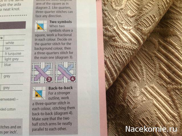 Round Robin- координатор  shabsik