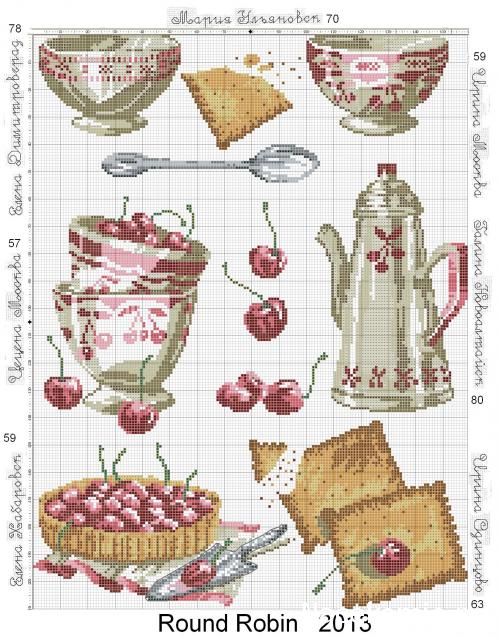 Round Robin_ координатор Irvi