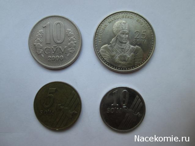 Коллекции пользователей. Нумизматика и бонистика