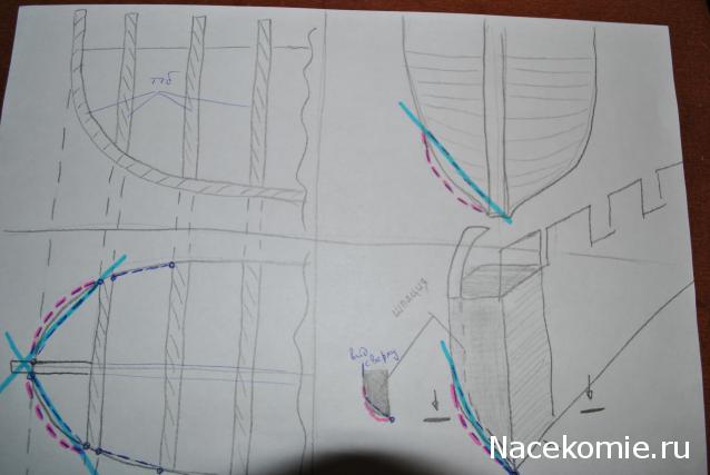 Двенадцать Апостолов - Сборка корпуса