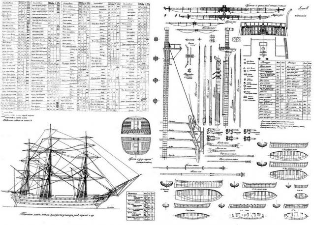 Корабль 12 Апостолов - фотоотчет konstantinfom