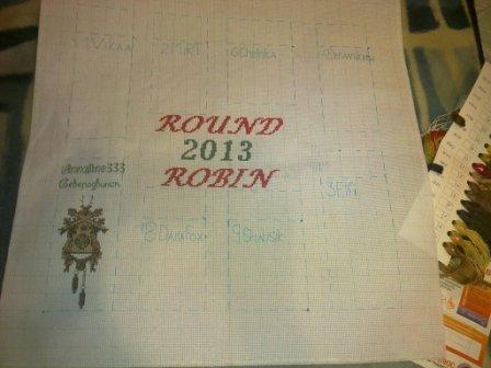 Round Robin- координатор  shabsik